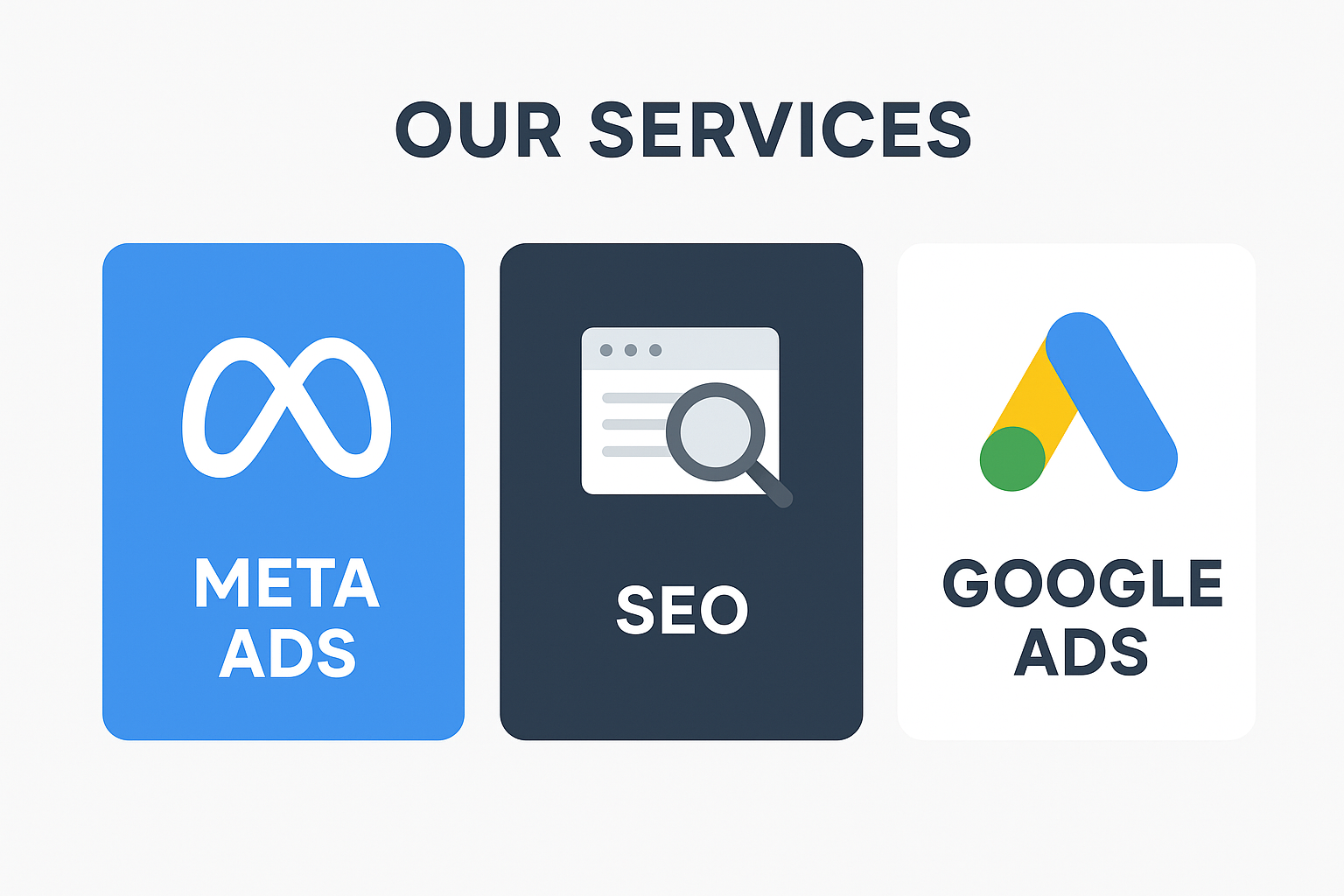 Meta ads, Google ads and SEO services