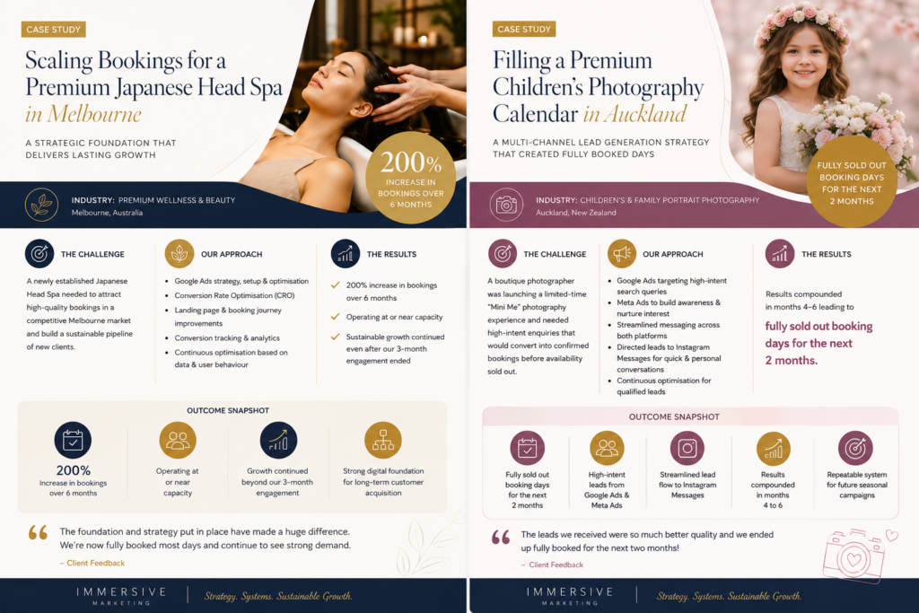 Case studies | lead generation